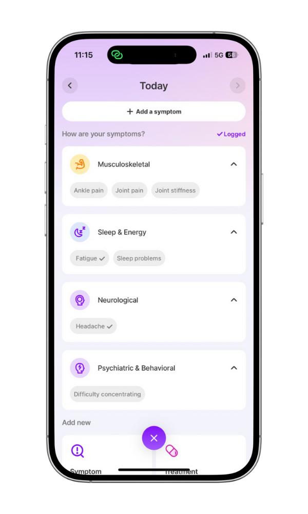 How are your symptoms.png