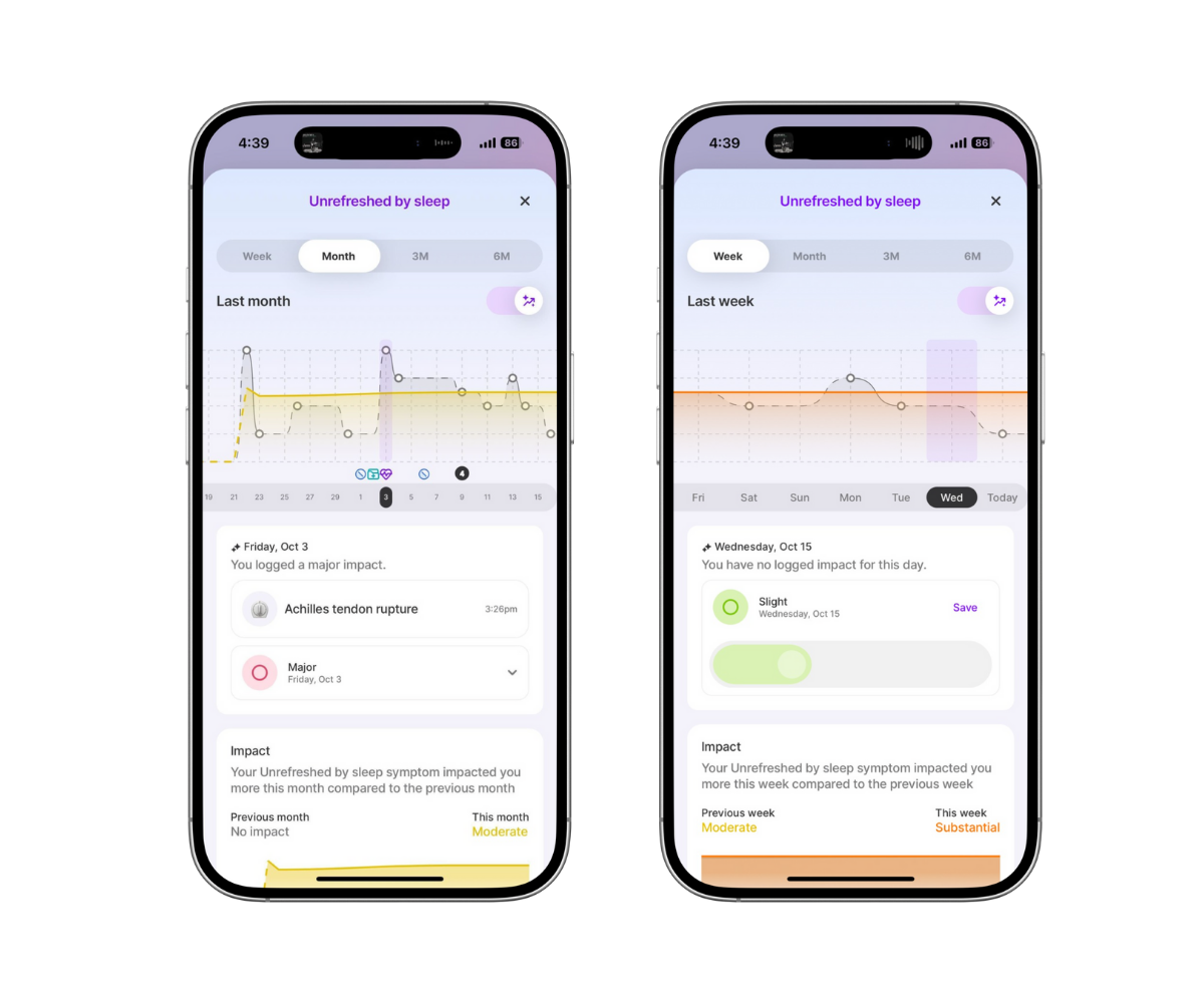 Insights chart edit.png